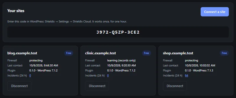 The Sites screen of the Shieldix Cloud panel: three connected sites with their firewall mode, last contact and incidents, under a new link code.
